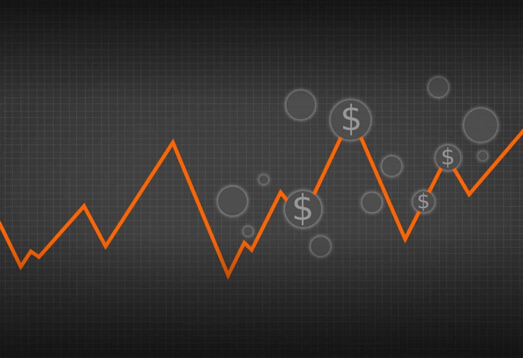 vix indice de la volatilité