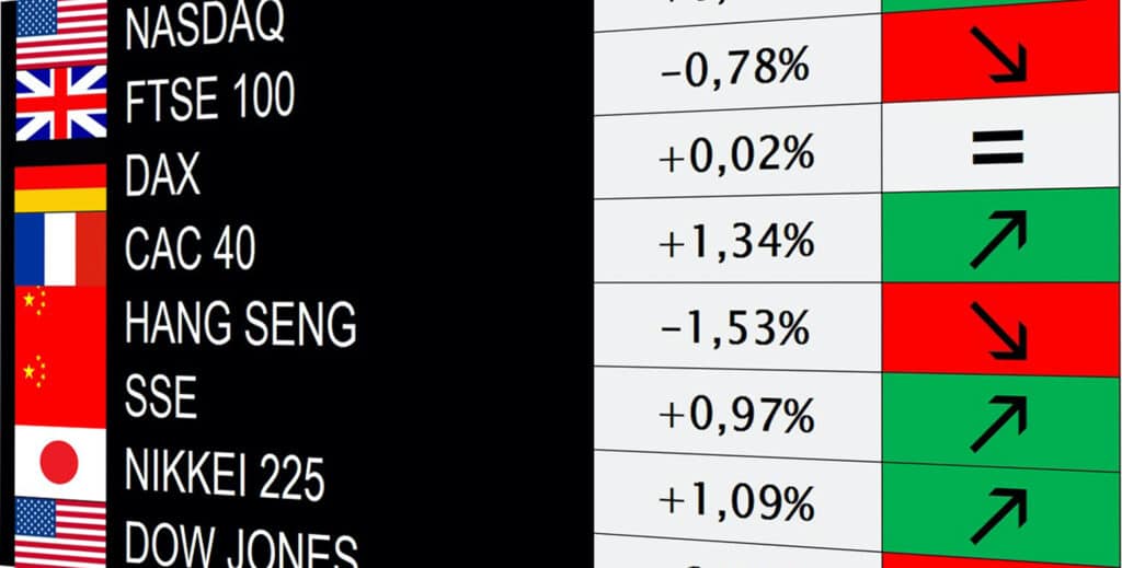 Principaux indices boursiers CAC 40, NASDAQ, FTSE 100, DAX, HANG SENG, SSE, NIKKEI, DOW JONES 